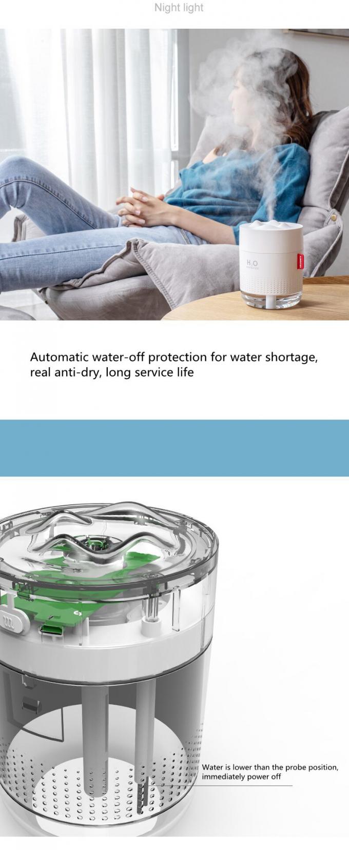 Homefish OEM Luftbefeuchter 500ml Capacity Tank Water Pure Mist Humidifiers Air Portable Desktop H20 8