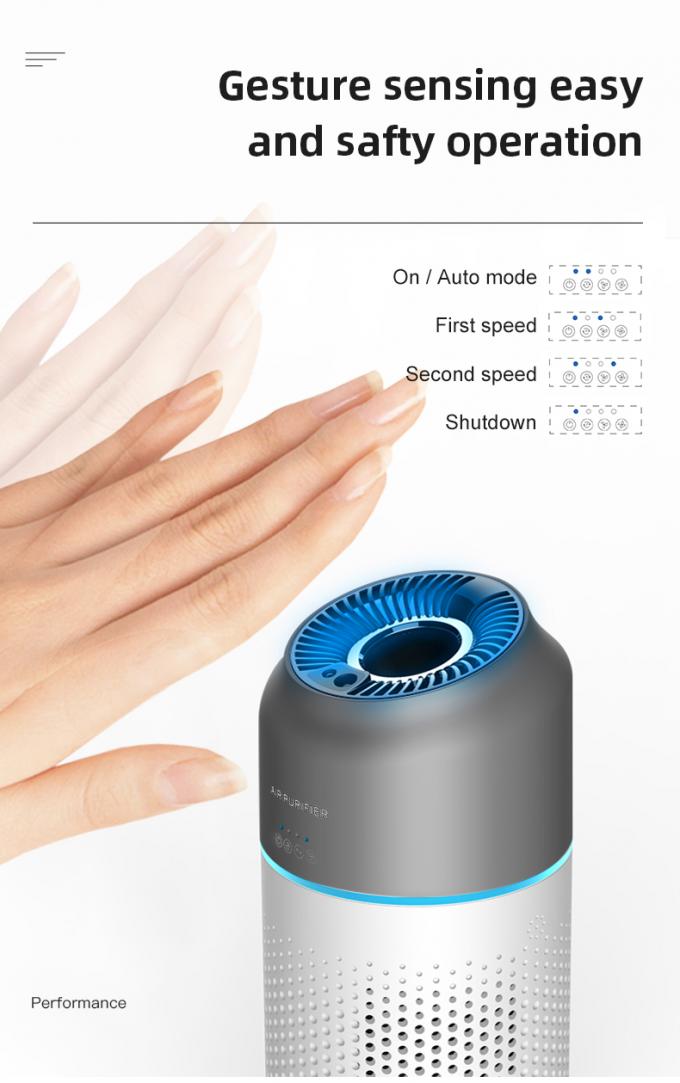 Máy lọc không khí 2020 USB Máy lọc không khí xe ô tô ứng dụng 2