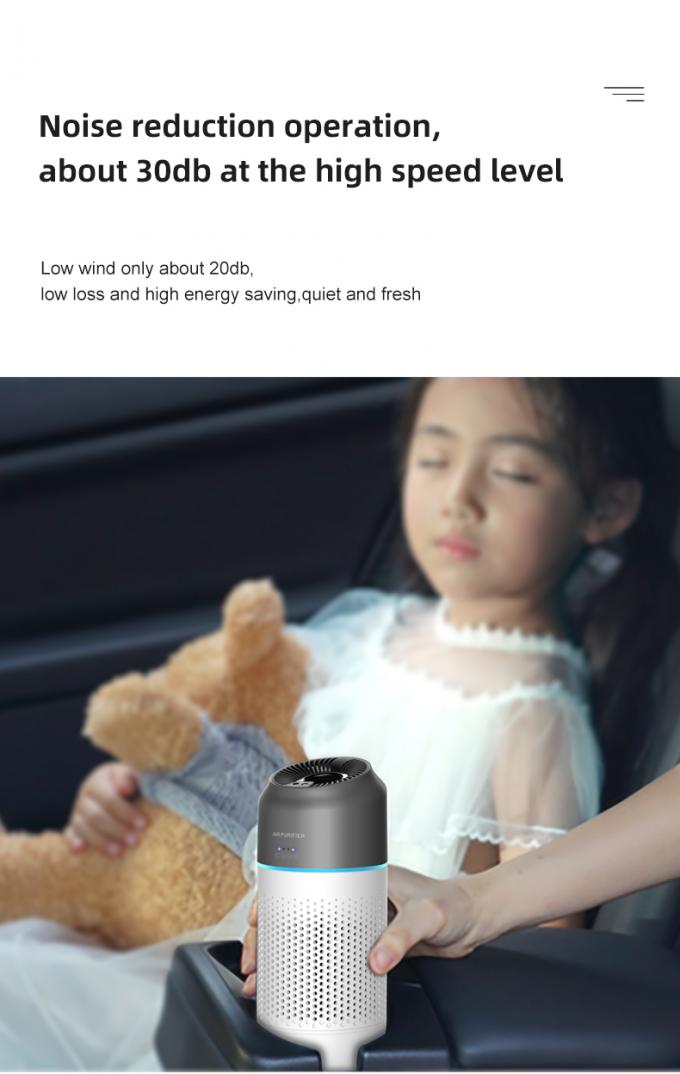 Máy lọc không khí 2020 USB Máy lọc không khí xe ô tô ứng dụng 5