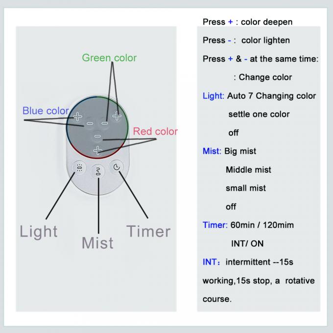 Homefish Smart Aroma Diffuser Oil Máy khuếch đại tùy chỉnh Máy khuếch đại siêu âm Điện 500ml Diffuser hương thơm 17