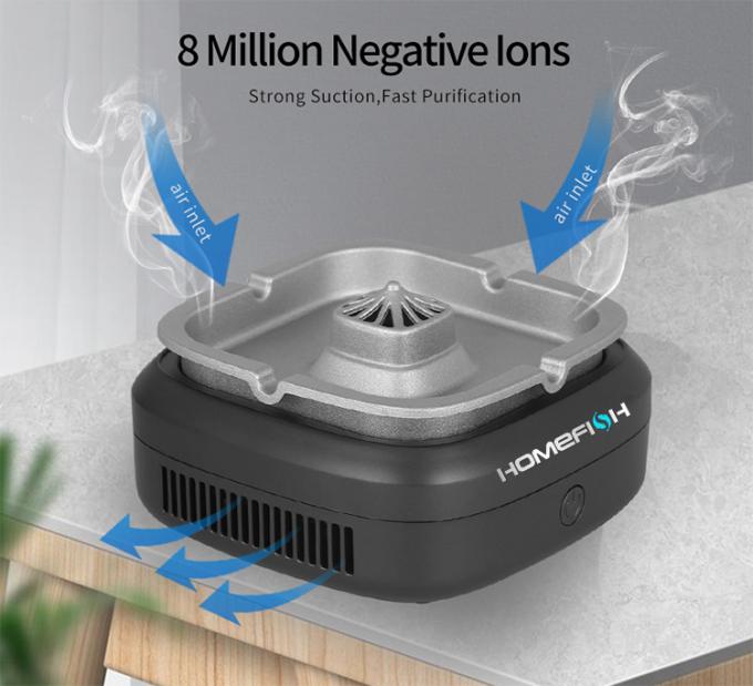 Homefish Thép không gỉ Máy lọc không khí xăng xăng điện đa chức năng Bộ lọc HEPA pin lâu bền Xăng xăng xăng xăng 9