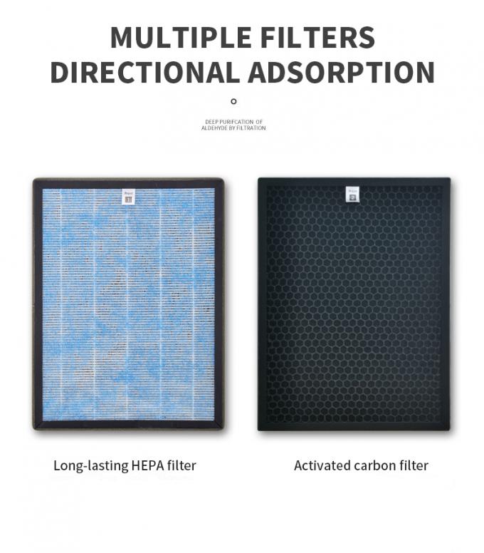 Bộ lọc carbon hoạt động gia đình Máy lọc không khí bao phủ lớn Máy lọc không khí nhiều bộ lọc Máy lọc không khí bốn tốc độ 2