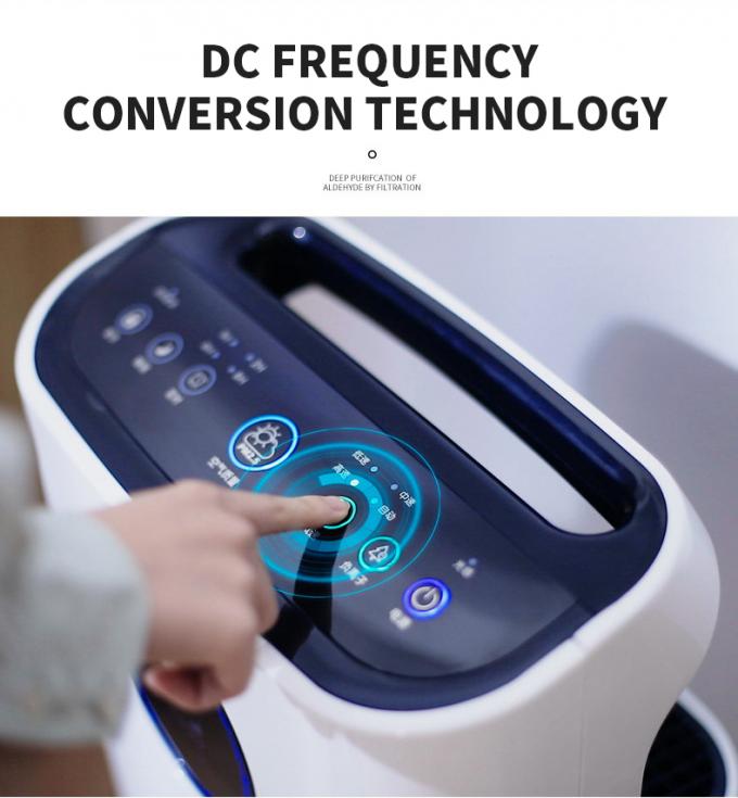 Bộ lọc carbon hoạt động gia đình Máy lọc không khí bao phủ lớn Máy lọc không khí nhiều bộ lọc Máy lọc không khí bốn tốc độ 3