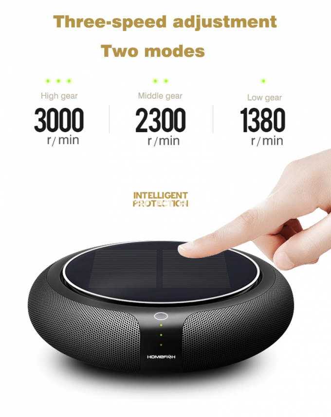 HOMEFISH Máy lọc không khí ô tô OEM 2023 Máy lọc không khí ô tô năng lượng mặt trời HEPA 8