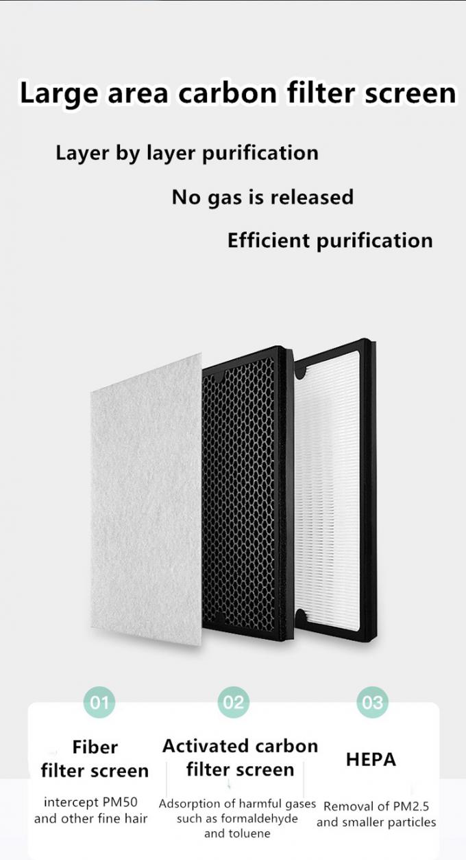 Homefish OEM Khí khí carbon hoạt động Khí khí mini Anion di động 3800 Rpm 10