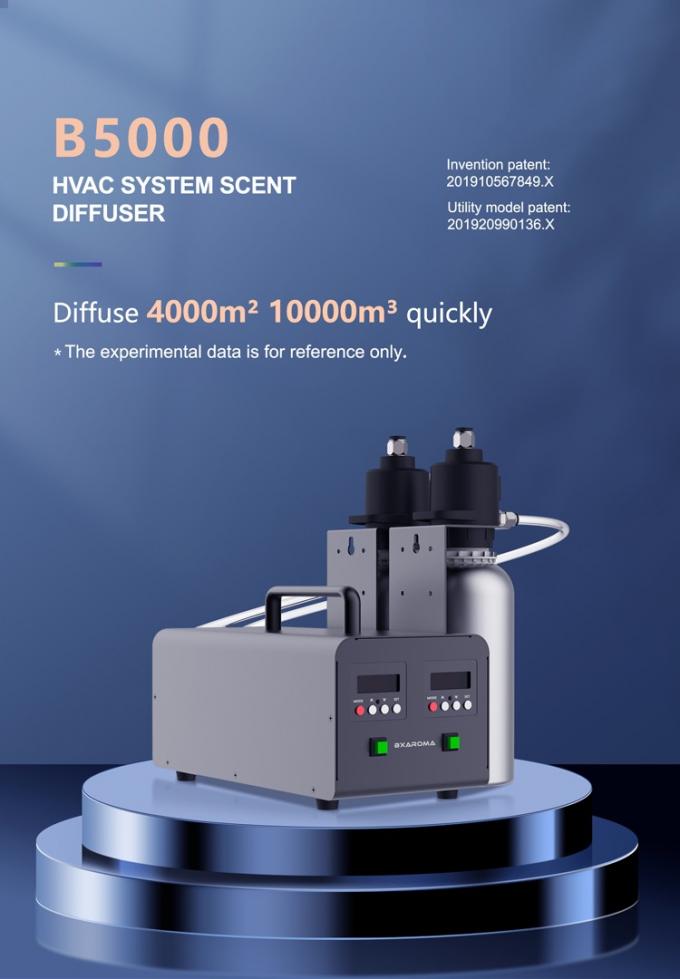 Hệ thống HVAC Máy xịt kép 1000ml*2 Máy bơm dầu Máy bốc mùi Trung tâm mua sắm Fresh Fragrance Máy bốc mùi đa chức năng 0