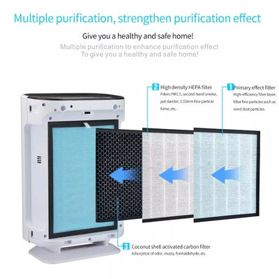 Homefish Khí lọc không khí hiệu quả cao Hepa UV 99% OEM ODM